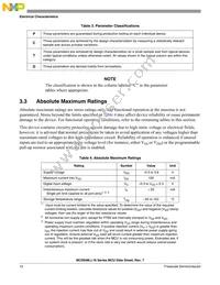 MC9S08LL8CLH Datasheet Page 12
