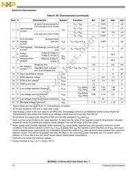 MC9S08LL8CLH Datasheet Page 16