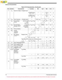 MC9S08MM32VLH Datasheet Page 18