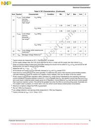 MC9S08MM32VLH Datasheet Page 19