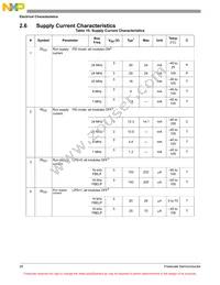 MC9S08MM32VLH Datasheet Page 20