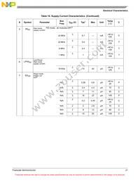 MC9S08MM32VLH Datasheet Page 21
