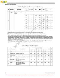 MC9S08MM32VLH Datasheet Page 22