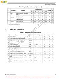 MC9S08MM32VLH Datasheet Page 23