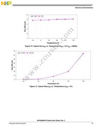 MC9S08MP16VWL Datasheet Page 19