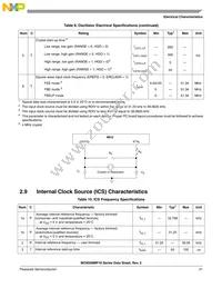 MC9S08MP16VWL Datasheet Page 21