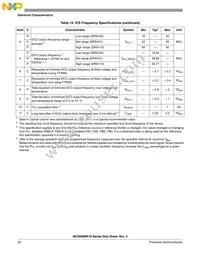 MC9S08MP16VWL Datasheet Page 22