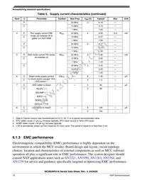 MC9S08PA16VTJ Datasheet Page 16