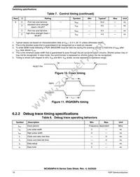 MC9S08PA16VTJ Datasheet Page 18