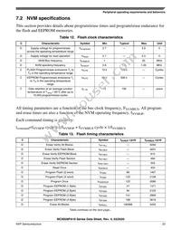 MC9S08PA16VTJ Datasheet Page 23
