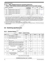 MC9S08PA4VWJR Datasheet Page 16