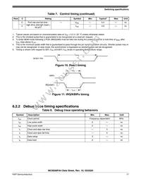 MC9S08PA4VWJR Datasheet Page 17