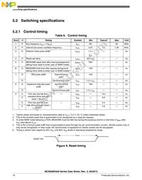 MC9S08PA60VQH Datasheet Page 16