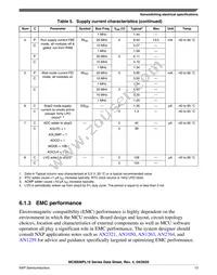 MC9S08PL16CTJ Datasheet Page 13