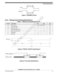 MC9S08PL16CTJ Datasheet Page 15