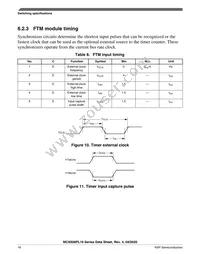 MC9S08PL16CTJ Datasheet Page 16