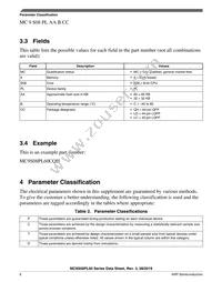 MC9S08PL32CLD Datasheet Page 6