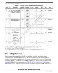 MC9S08PL32CLD Datasheet Page 14