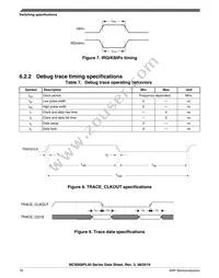 MC9S08PL32CLD Datasheet Page 16