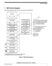 MC9S08PL4CTJ Datasheet Page 3