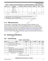 MC9S08PL4CTJ Datasheet Page 13