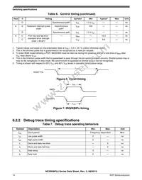 MC9S08PL4CTJ Datasheet Page 14