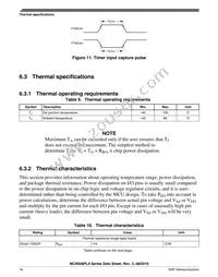 MC9S08PL4CTJ Datasheet Page 16