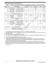 MC9S08PL4CTJ Datasheet Page 18