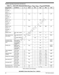 MC9S08PL4CTJ Datasheet Page 22