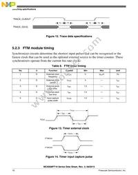 MC9S08PT16VWJ Datasheet Page 18