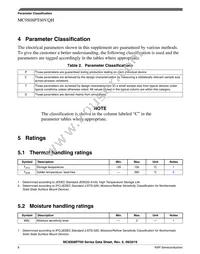 MC9S08PT32AVQH Datasheet Page 8