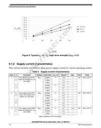 MC9S08PT32AVQH Datasheet Page 16