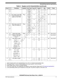 MC9S08PT32AVQH Datasheet Page 17