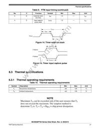 MC9S08PT32AVQH Datasheet Page 21