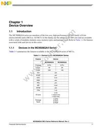 MC9S08QA2CPAE Datasheet Page 17