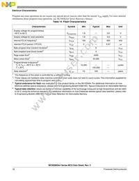 MC9S08QA4CPAE Datasheet Page 18