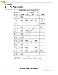 MC9S08QB8CWL Datasheet Page 6