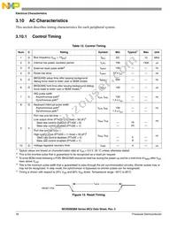 MC9S08QB8CWL Datasheet Page 20