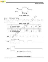 MC9S08QB8CWL Datasheet Page 21