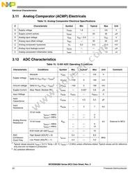 MC9S08QB8CWL Datasheet Page 22