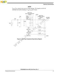 MC9S08QB8CWL Datasheet Page 23