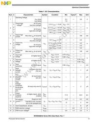 MC9S08QE32CFMR Datasheet Page 15