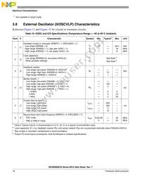 MC9S08QE32CFMR Datasheet Page 20