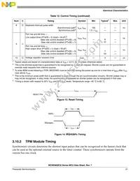 MC9S08QE32CFMR Datasheet Page 23