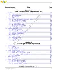 MC9S08QG44CDTE Datasheet Page 19