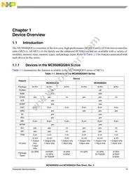 MC9S08QG44CDTE Datasheet Page 23
