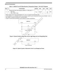 MC9S08QL8CTJ Datasheet Page 16