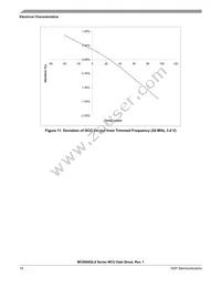 MC9S08QL8CTJ Datasheet Page 18