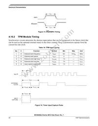 MC9S08QL8CTJ Datasheet Page 20