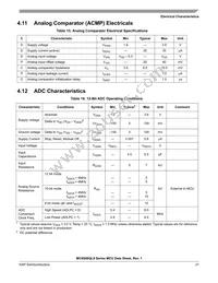 MC9S08QL8CTJ Datasheet Page 21